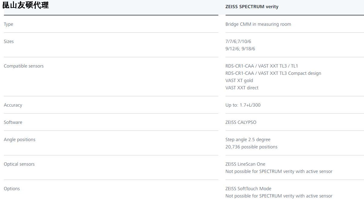 莱芜蔡司三坐标SPECTRUM verity